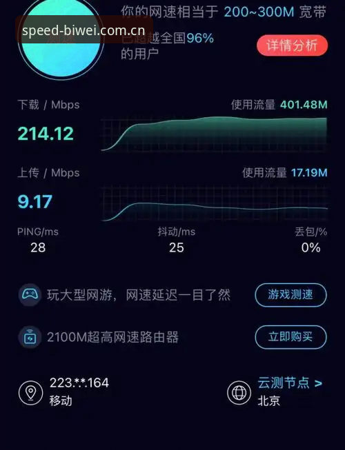 本地vs云端：2026必威登录接入速度优化实测对比